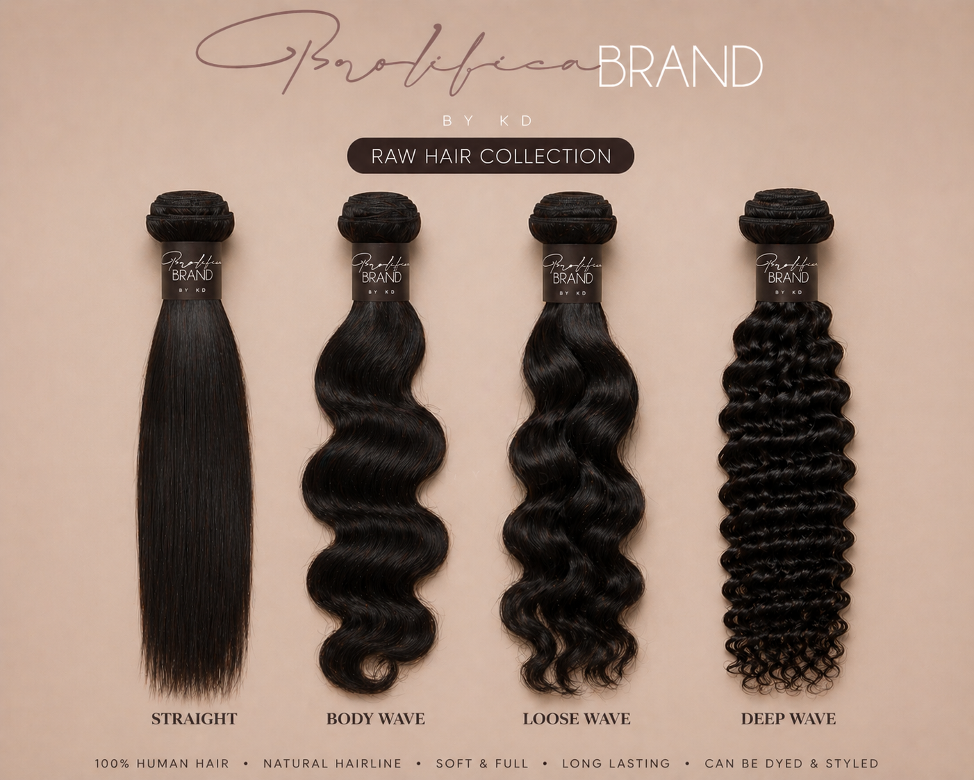 Signature Individual Bundle