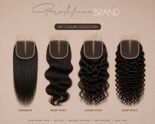 Signature Closure